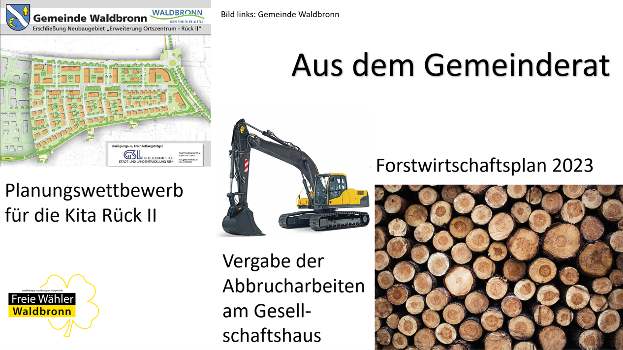 Aus der Sitzung vom 30.11.2022
