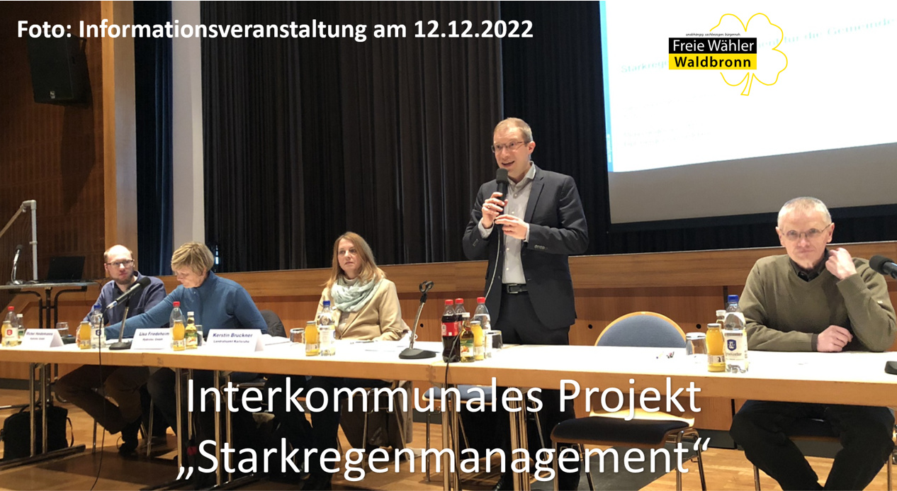 Thema: Starkregenmanagement