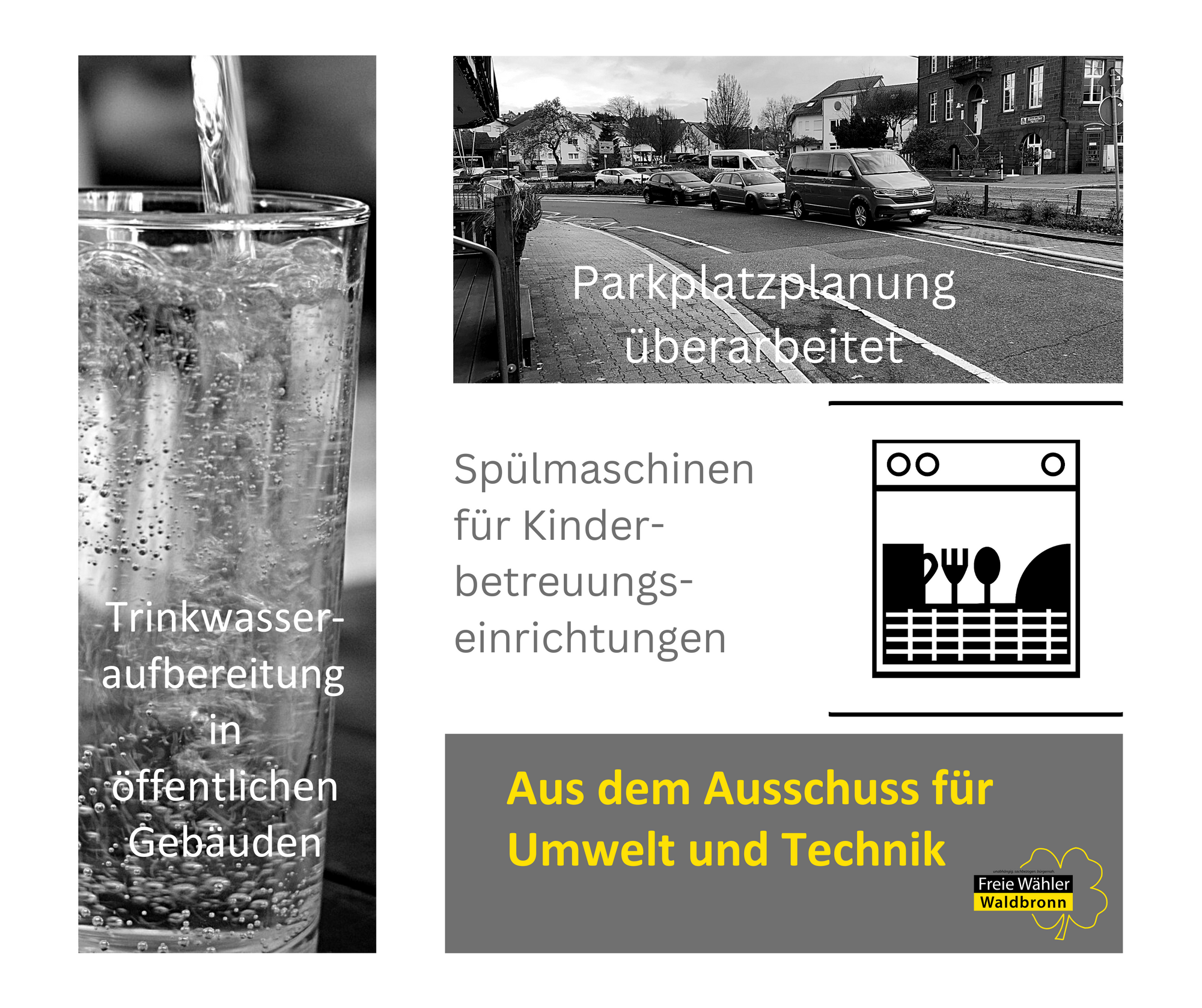 Aus der Sitzung vom 15.03.2023