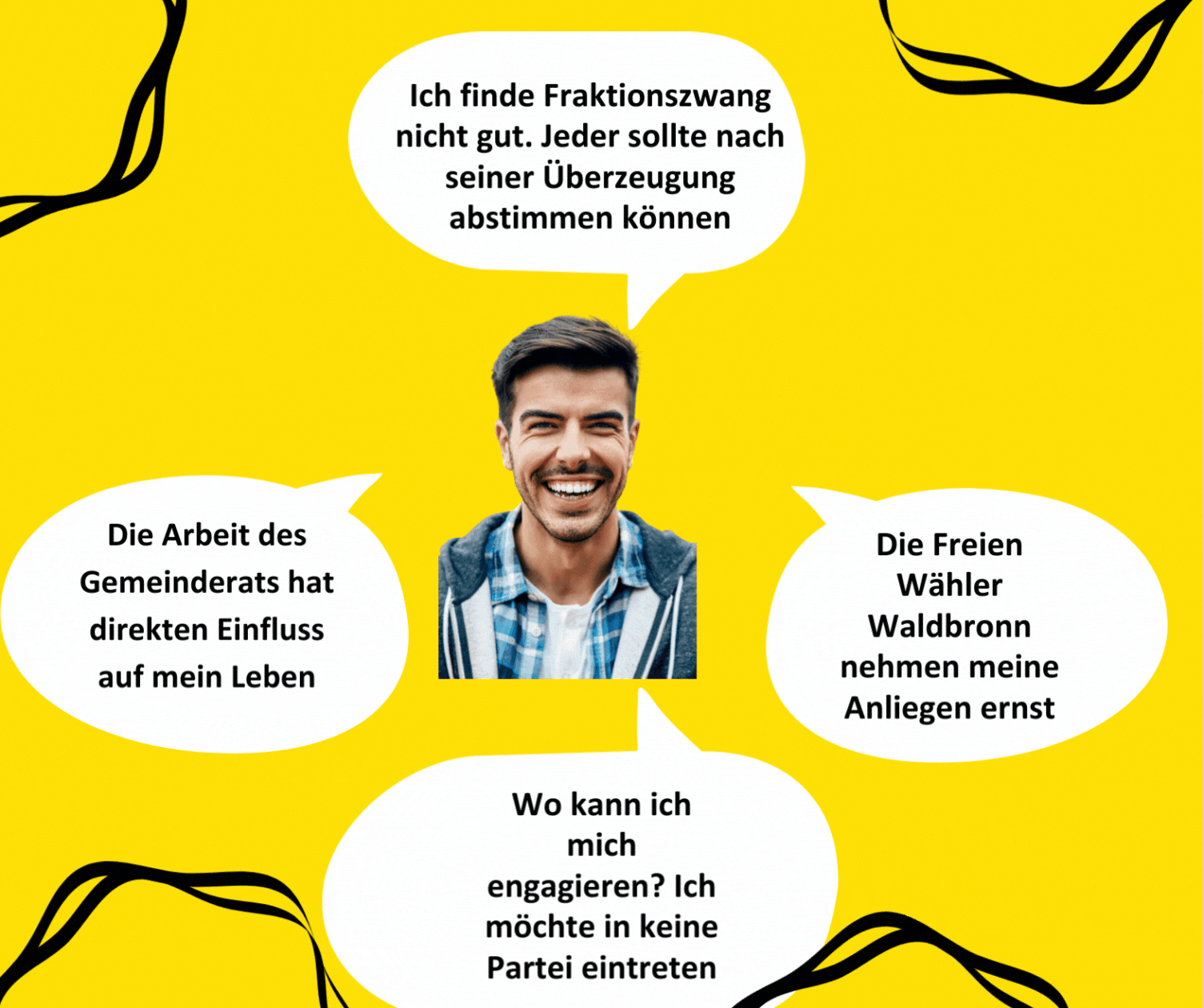 Kommunalwahlen 2024