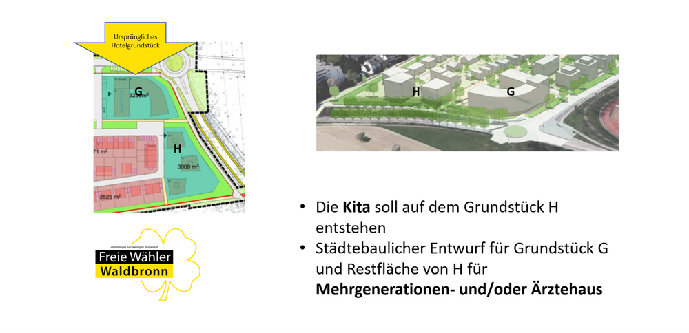 Thema: Kinderbetreuung - KiTas und Kindergärten