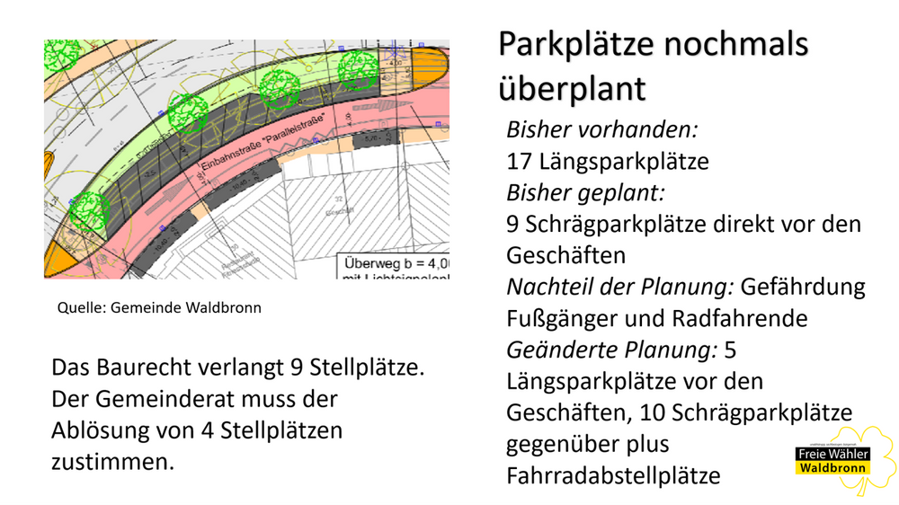 Thema: Sanierung der Pforzheimer Straße