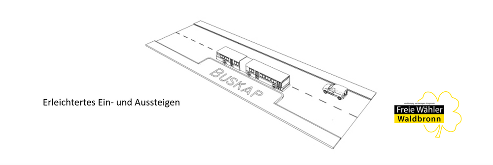 Thema: Sanierung der Pforzheimer Straße