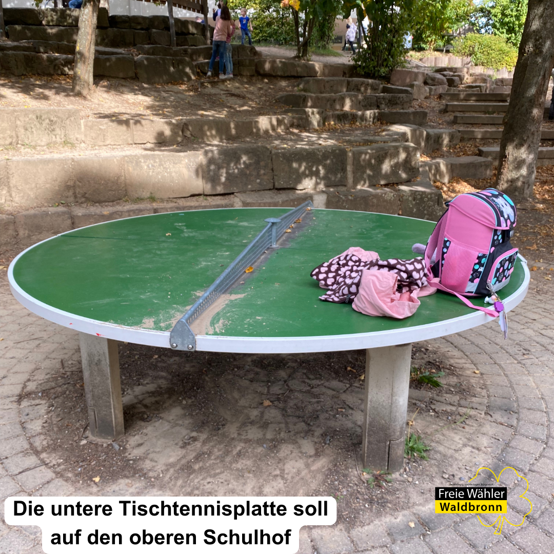 Thema: Kinderbetreuung - Schulen