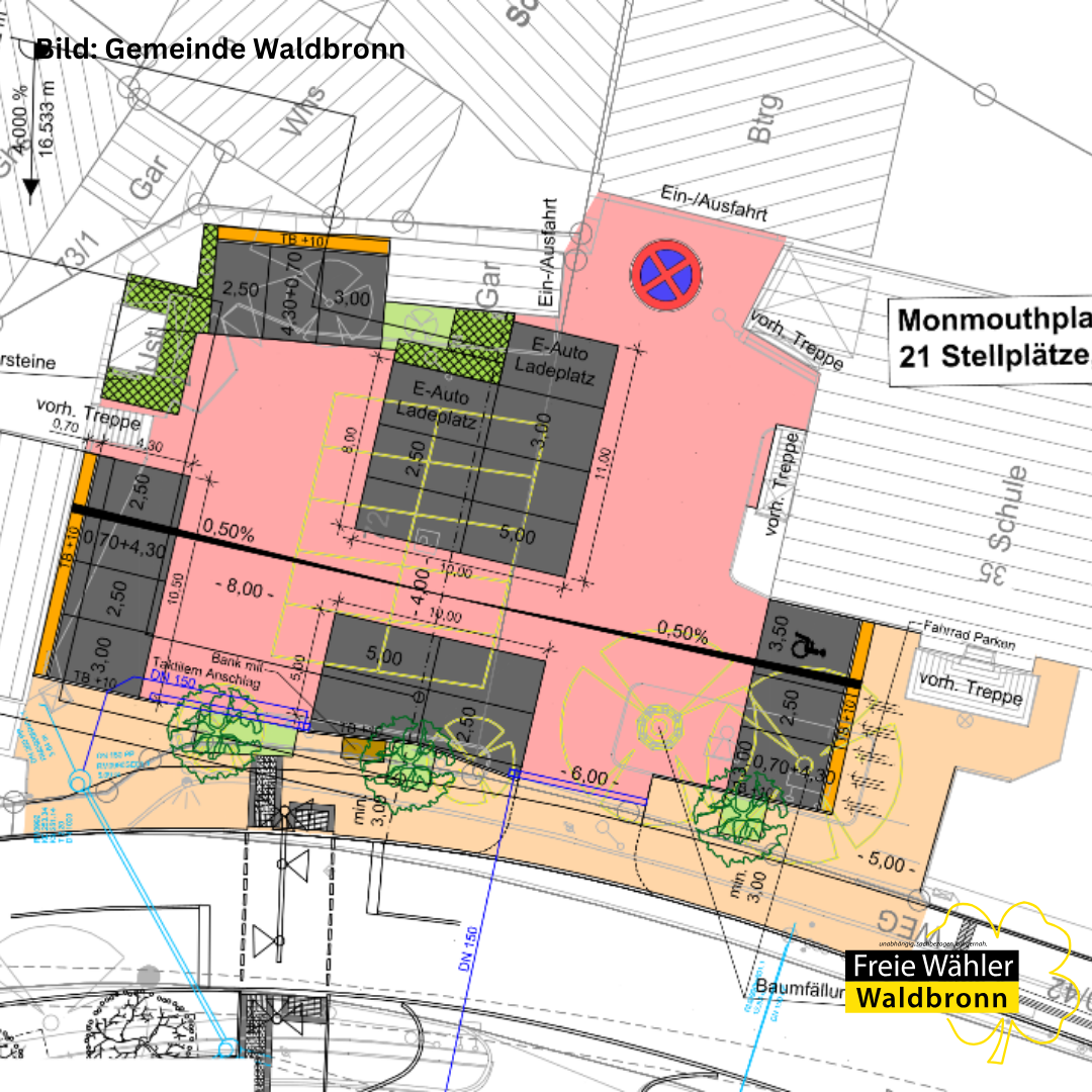 Thema: Sanierung der Pforzheimer Straße